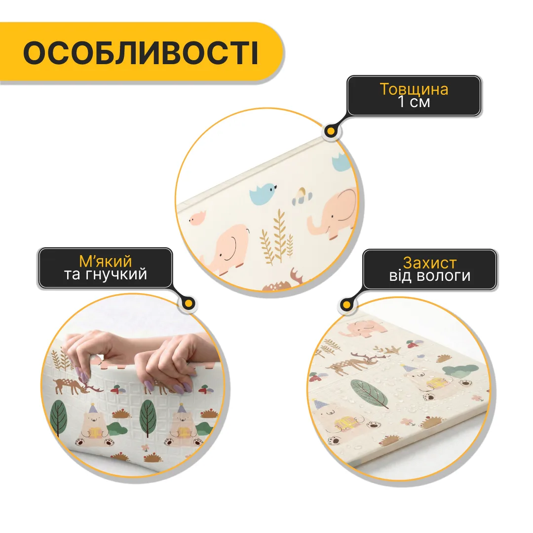 Дитячий ігровий килимок LEOBRO XPE 150х180 см кольоровий