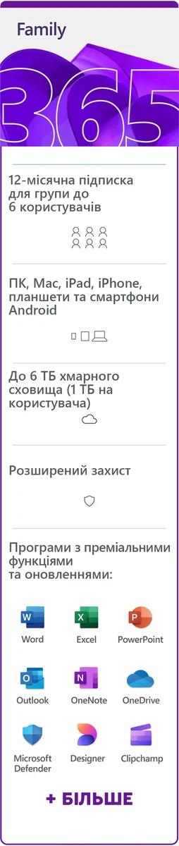 Microsoft Office Home 2024 английская бездисковая лицензионная версия для Mac Windows