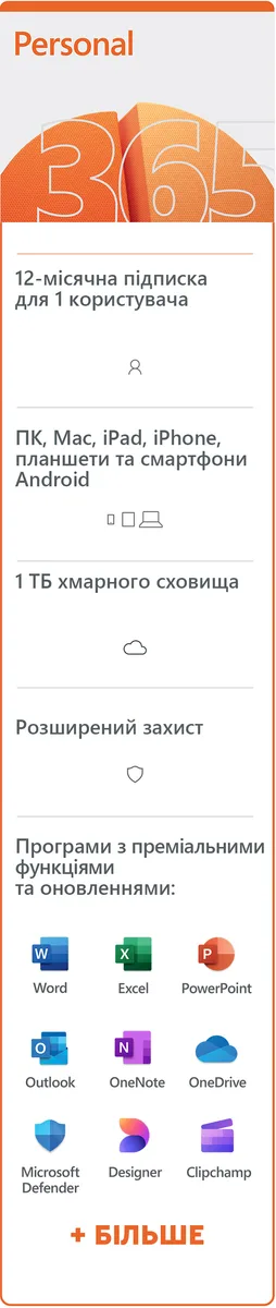 Microsoft Office Home 2024 английская бездисковая лицензионная версия для Mac Windows