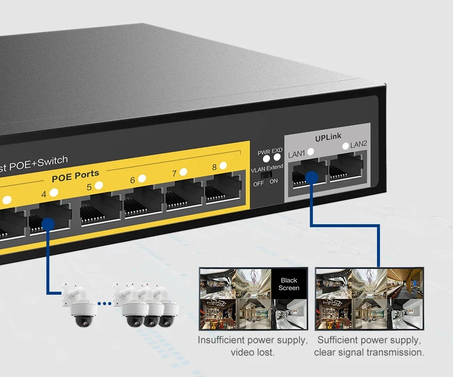 Коммутатор Netis P124GH 24xFE PoE, 4xGE (2xUplink, 2xSFP), 360Вт, Некоммутируемый.