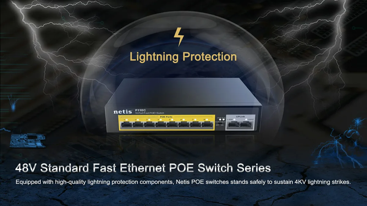 Коммутатор Netis P124GH 24xFE PoE, 4xGE (2xUplink, 2xSFP), 360Вт, Некоммутируемый.