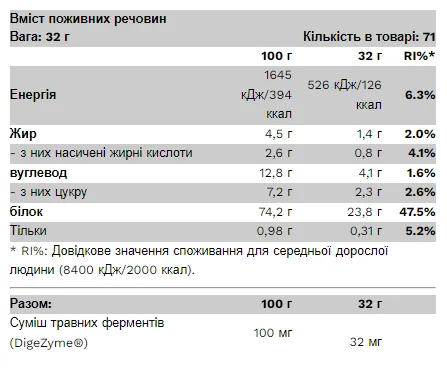 Сывороточный протеин Pure Gold 2300 г клубничное мороженое
