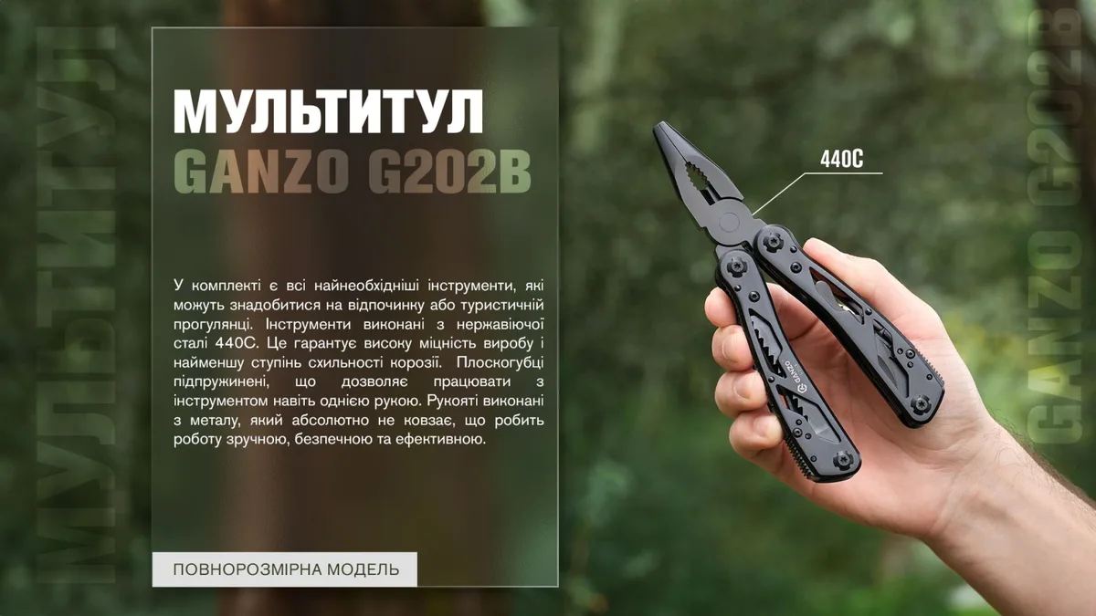 Мультитул Ganzo Нержавіюча сталь 105 мм Чорний