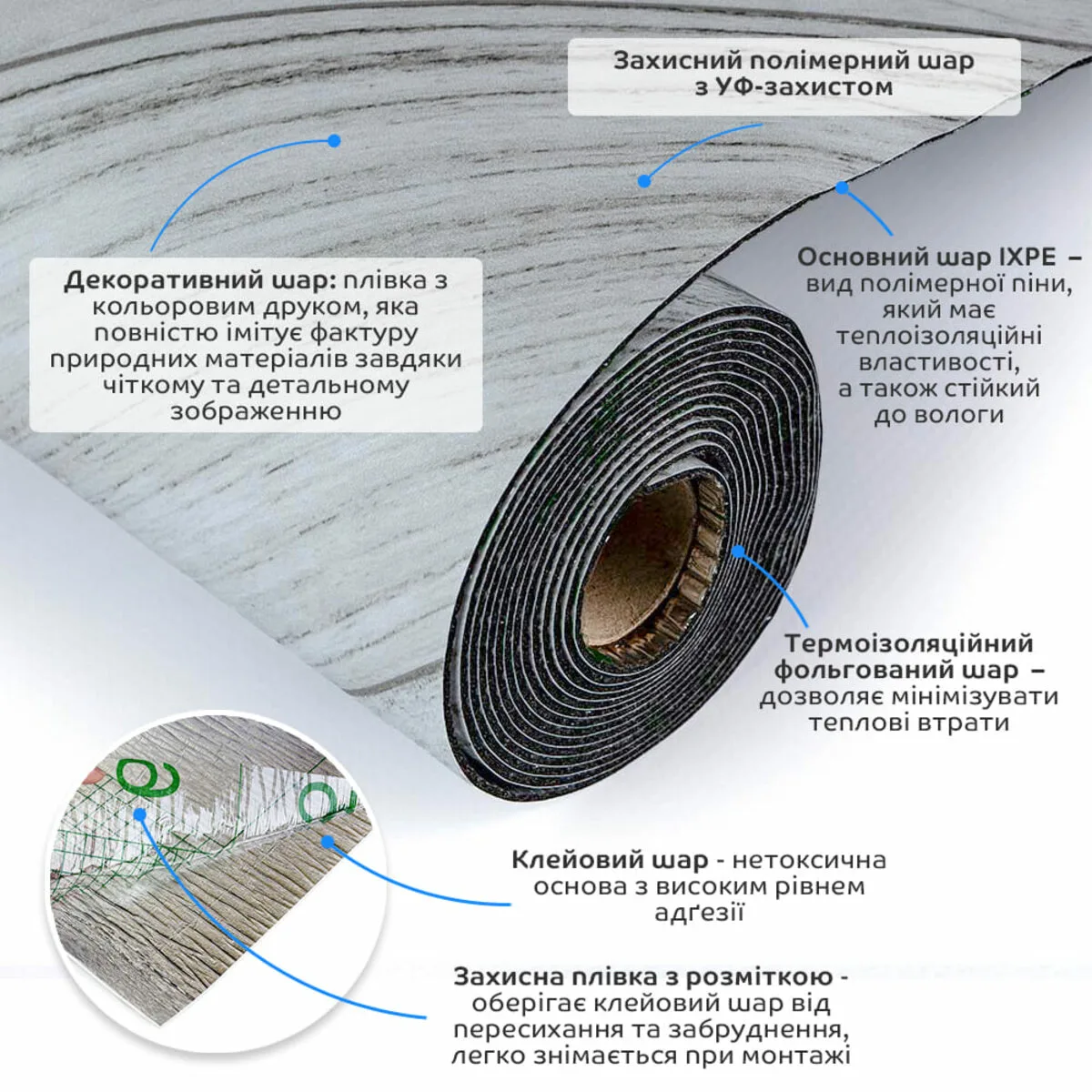 Вінілове підлогове покриття 600х3000х1,5 мм IXPE рельєфне матове