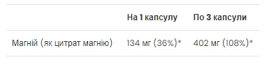 Цитрат магнію VPLab 90 м'яких капсул 402 мг