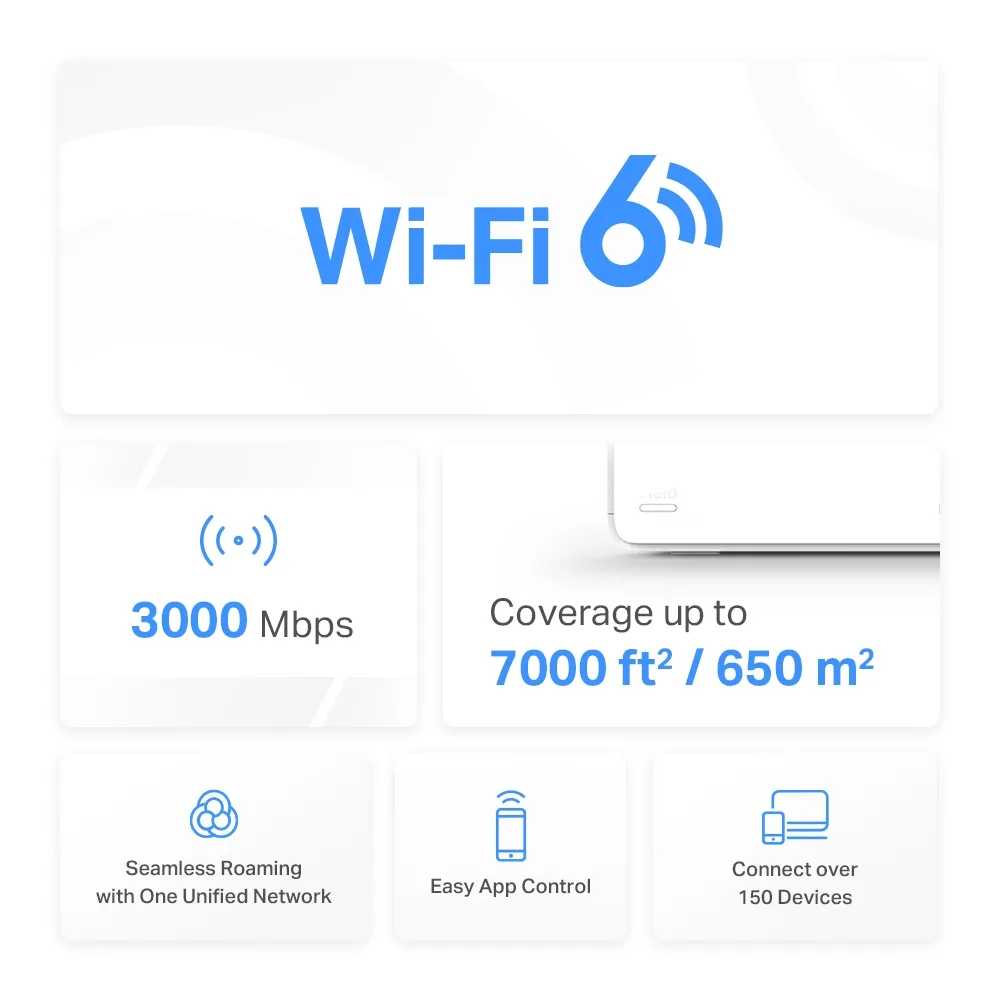 Система WiFi Mesh Mercusys 3 порти AX3000 2.4 ГГц 5 ГГц Білий