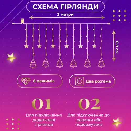 Гірлянда світлодіодна штора 3х0,9 м різнокольорова 120LED 8 режимів