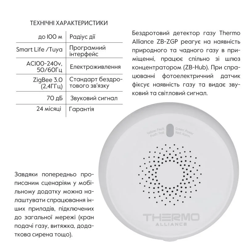 Бездротовий датчик газу ZigBee 3.0 85х85х29,6 мм білий