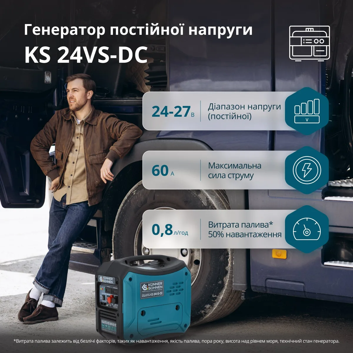 Бензиновий генератор постійного струму KonnerSohnen KS 24VS-DC 1.6кВт 24-27В 60А з електричним стартером, вага 21кг.