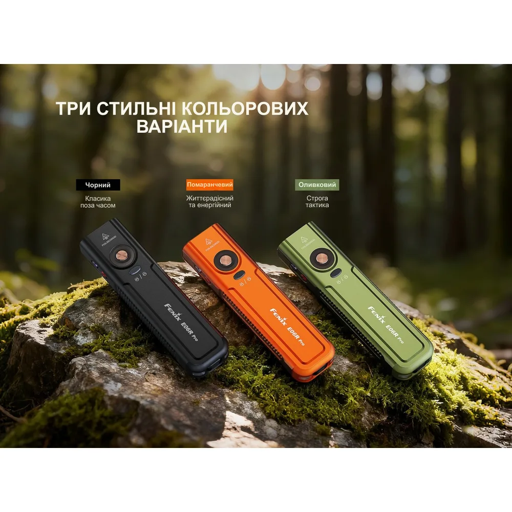 Ліхтар наключний Fenix Li-ion 123х31х19 мм Зелений