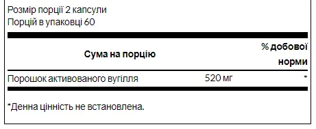 Активоване вугілля Swanson 260 мг 120 капсул