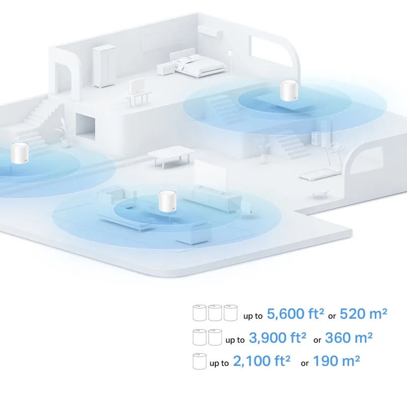 Mesh-система TP-Link Wi-Fi 6 2,4 ГГц 5 ГГц 300 Мбіт/с 1201 Мбіт/с Біла
