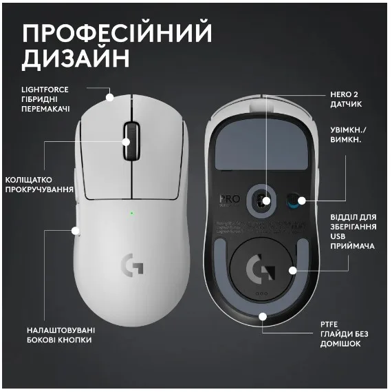 Миша Logitech Геймерська Біла Середня Бездротова Оптична 60 г