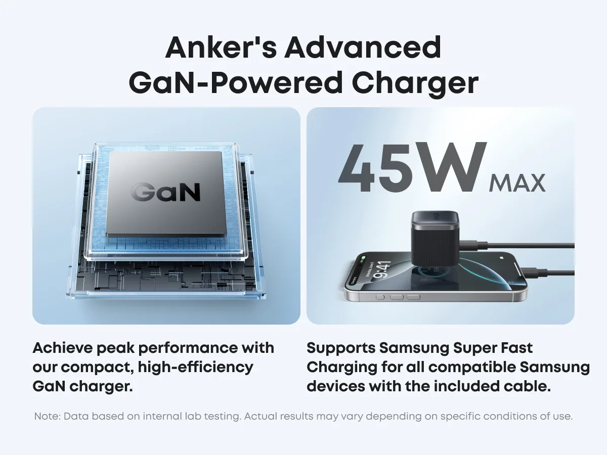 Мережевий зарядний пристрій Anker 45 Вт USB-C чорний