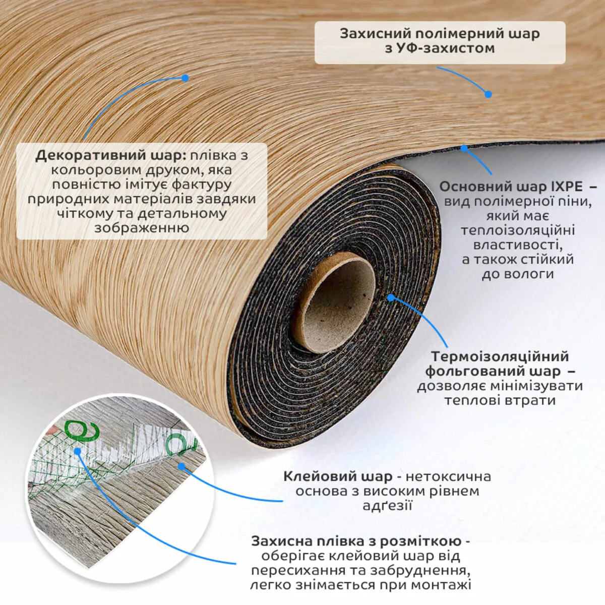 Підлогове вінілове покриття самоклеюче рельєфне IXPE 600х3000х1,5 мм матове