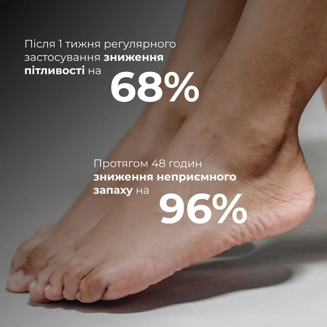 Комплекс від тріщин, сухості та неприємного запаху стоп Hillary Cracked Heel Repair, Dryness Relief & Odor Con