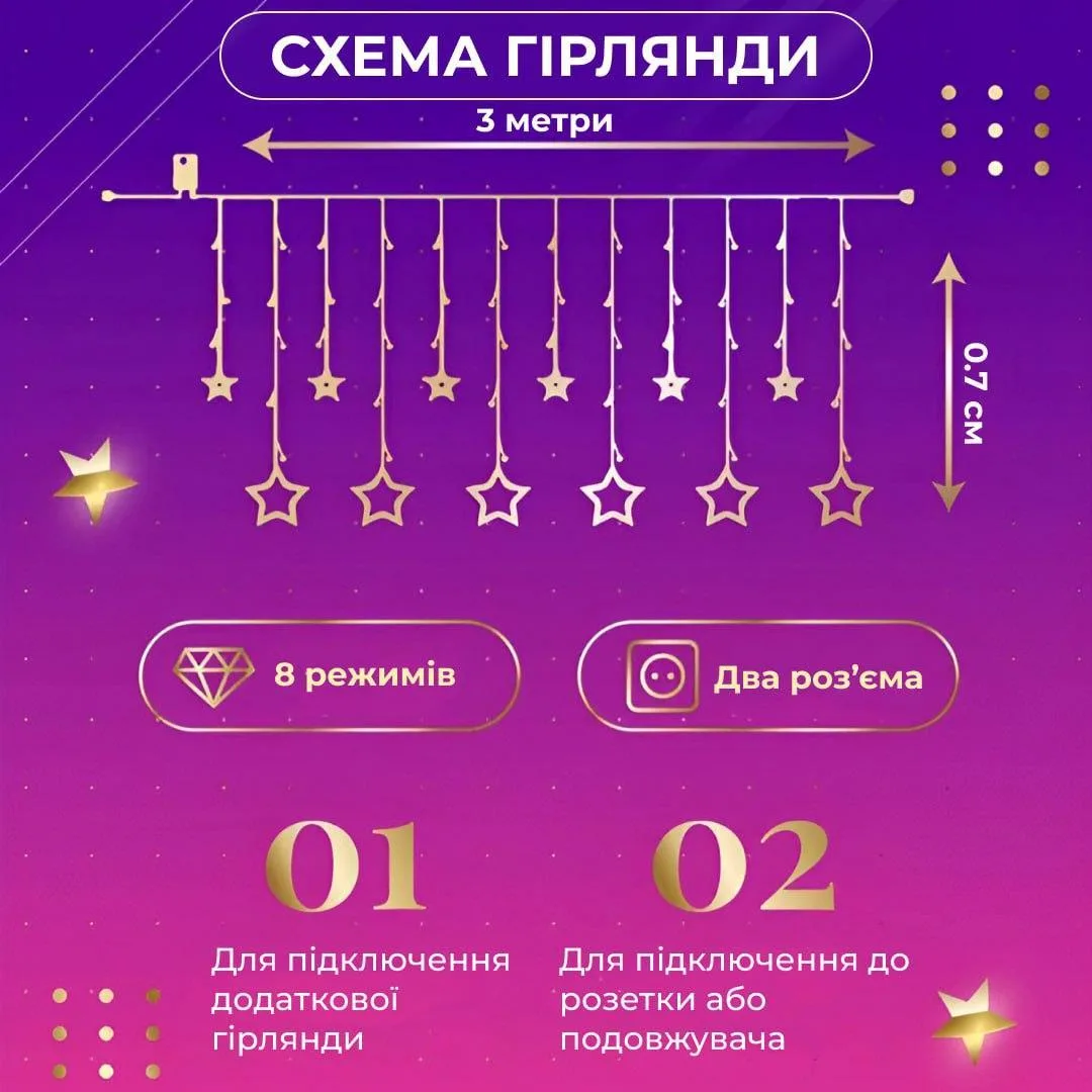 Гірлянда штора світлодіодна 3х0,7 м 108 LED різнокольорова 6 великих 6 маленьких зірок