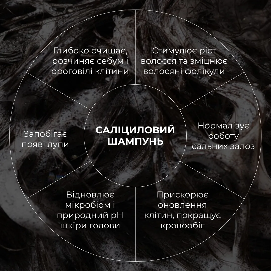 Набір для відновлення волосся та шкіри голови з саліциловою кислотою Hillary Salicylic Hair & Scalp Restoratio