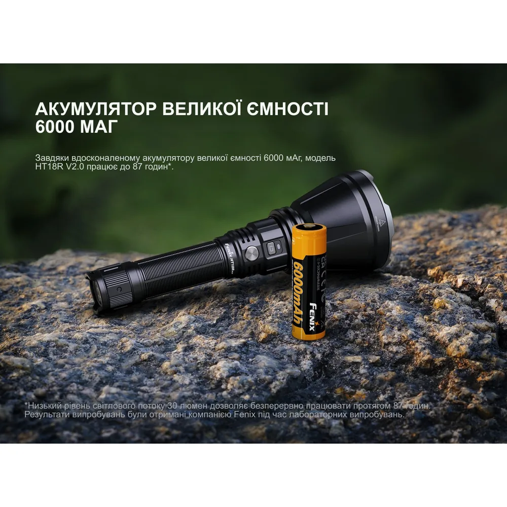 Далекобійний ліхтар Fenix алюміній 199,7х68х25,4 мм білий