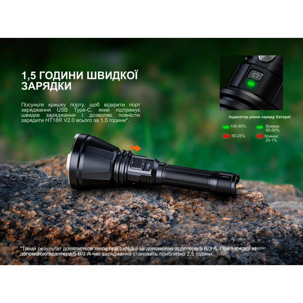 Далекобійний ліхтар Fenix алюміній 199,7х68х25,4 мм білий