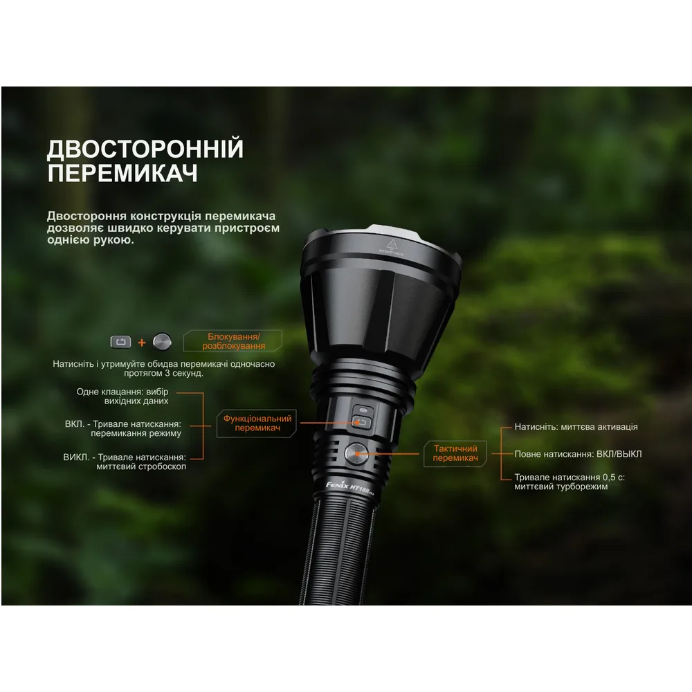 Далекобійний ліхтар Fenix алюміній 199,7х68х25,4 мм білий