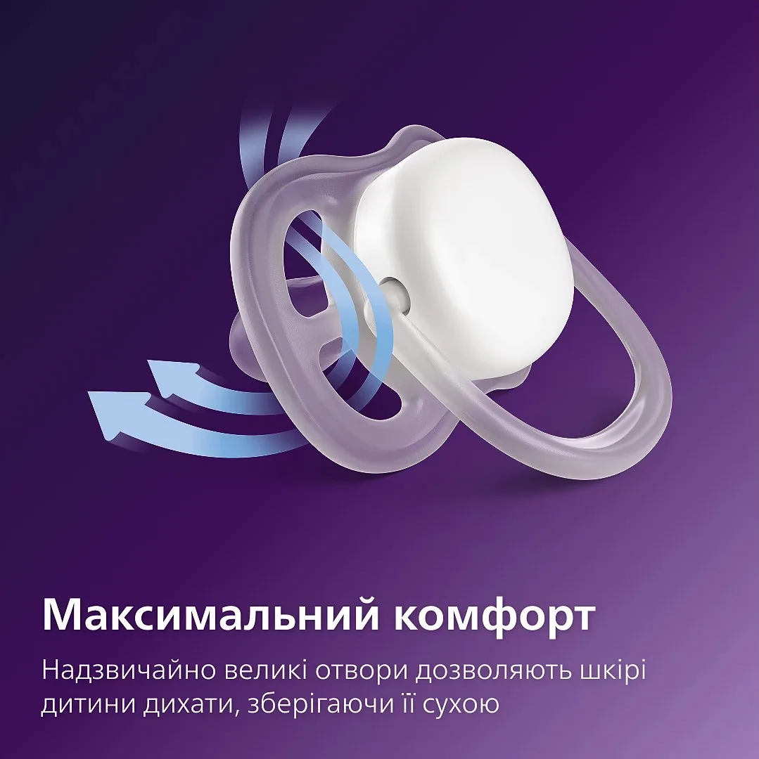 Пустышка Avent Ultra Air, 6-18 мес., 2 шт, дизайн для мальчиков.