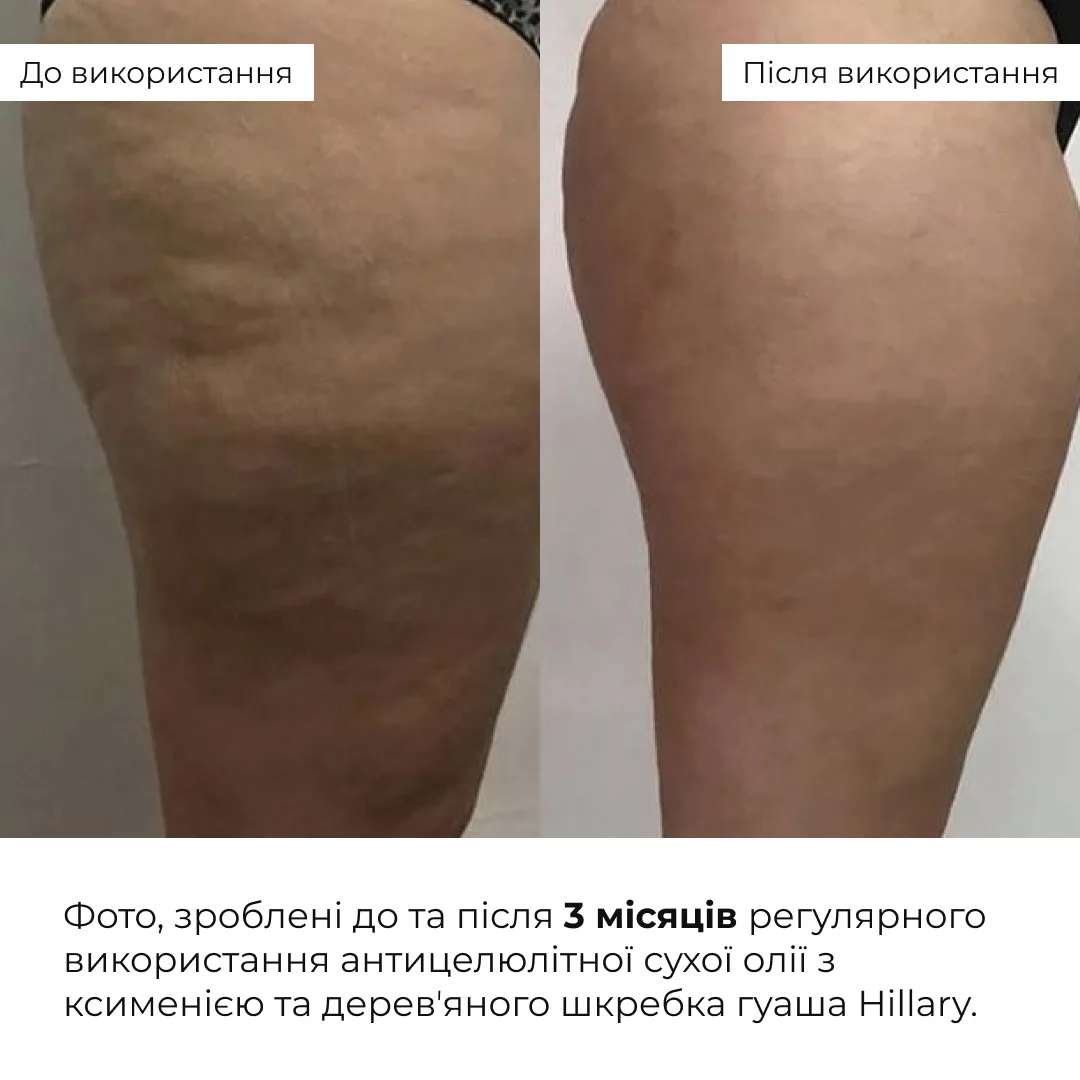 Комплекс для пружного тіла та енергії з протеїновою гранолою Hillary Firm Body & Energy Set with Protein Grano