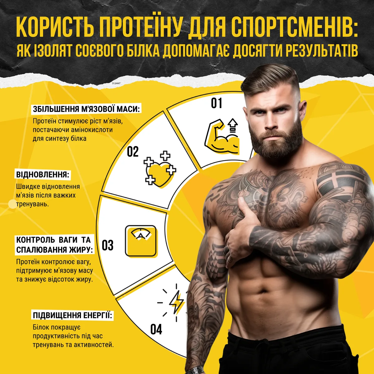 Комплекс для пружного тіла та енергії з протеїновою гранолою Hillary Firm Body & Energy Set with Protein Grano