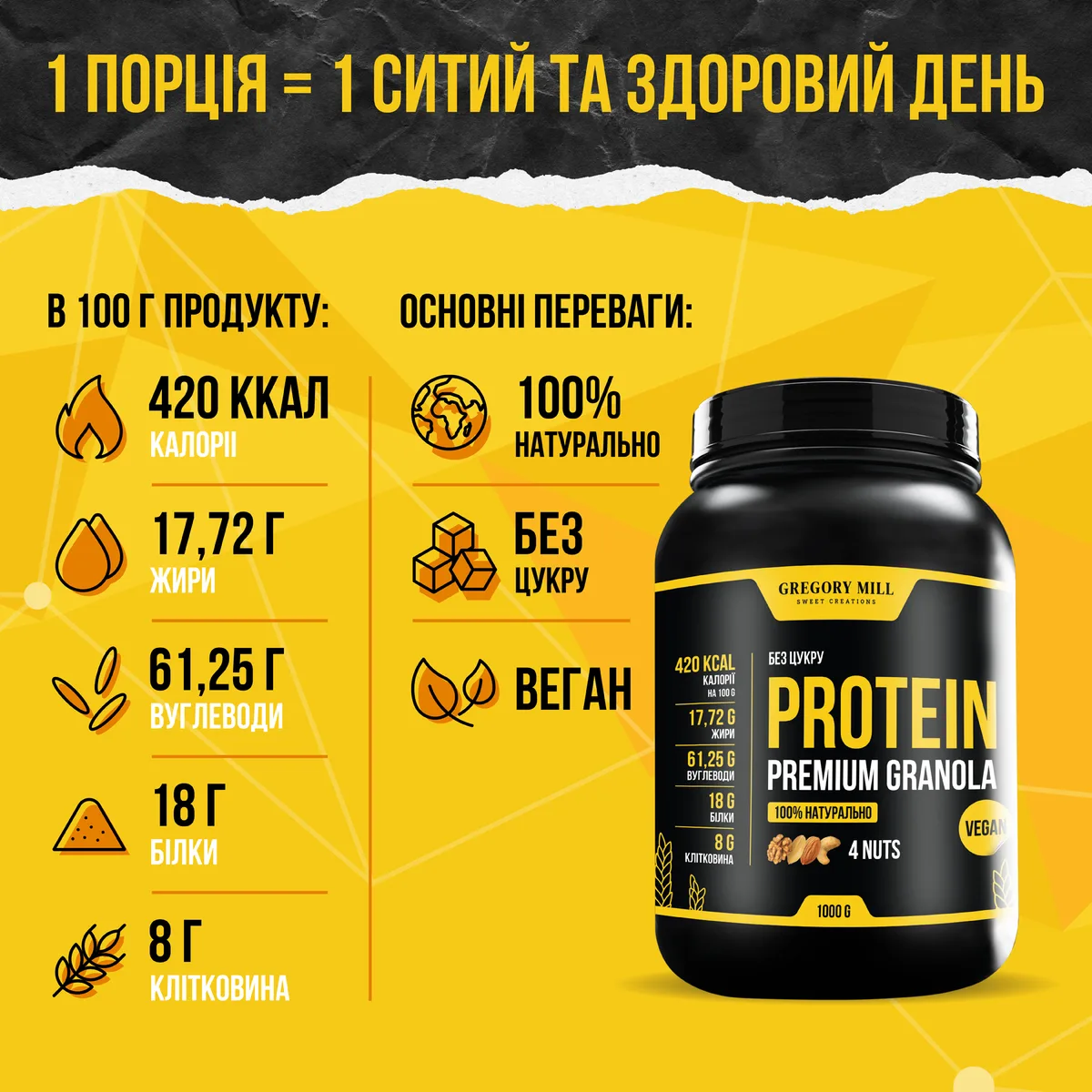 Комплекс для пружного тіла та енергії з протеїновою гранолою Hillary Firm Body & Energy Set with Protein Grano
