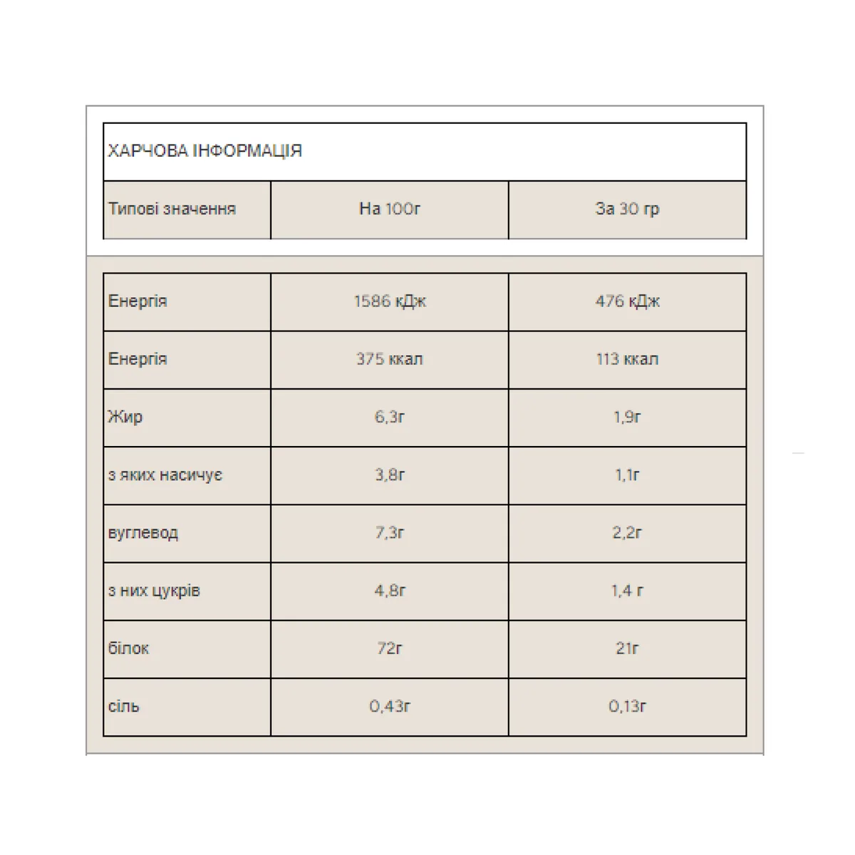 Myprotein Impact Whey Protein концентрат 1000 г Мокко на українську мову буде: 

"Myprotein Impact Whey Protein концентрат 1000 г Мокко"