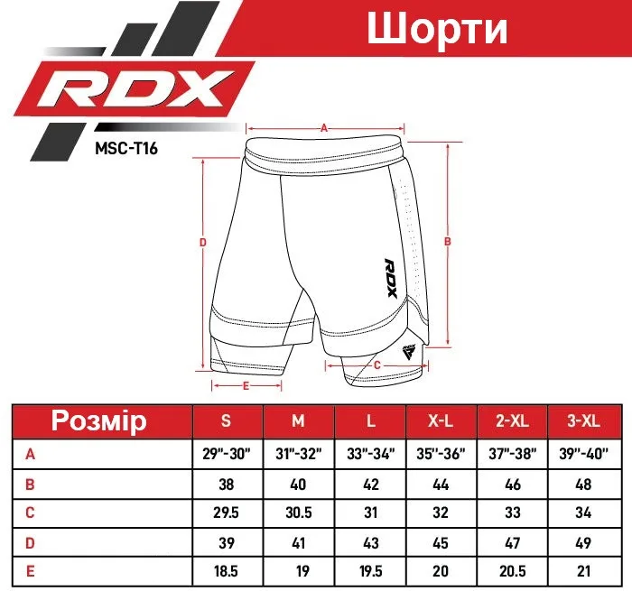 Компресійні шорти RDX Inc Поліестер S Сірі