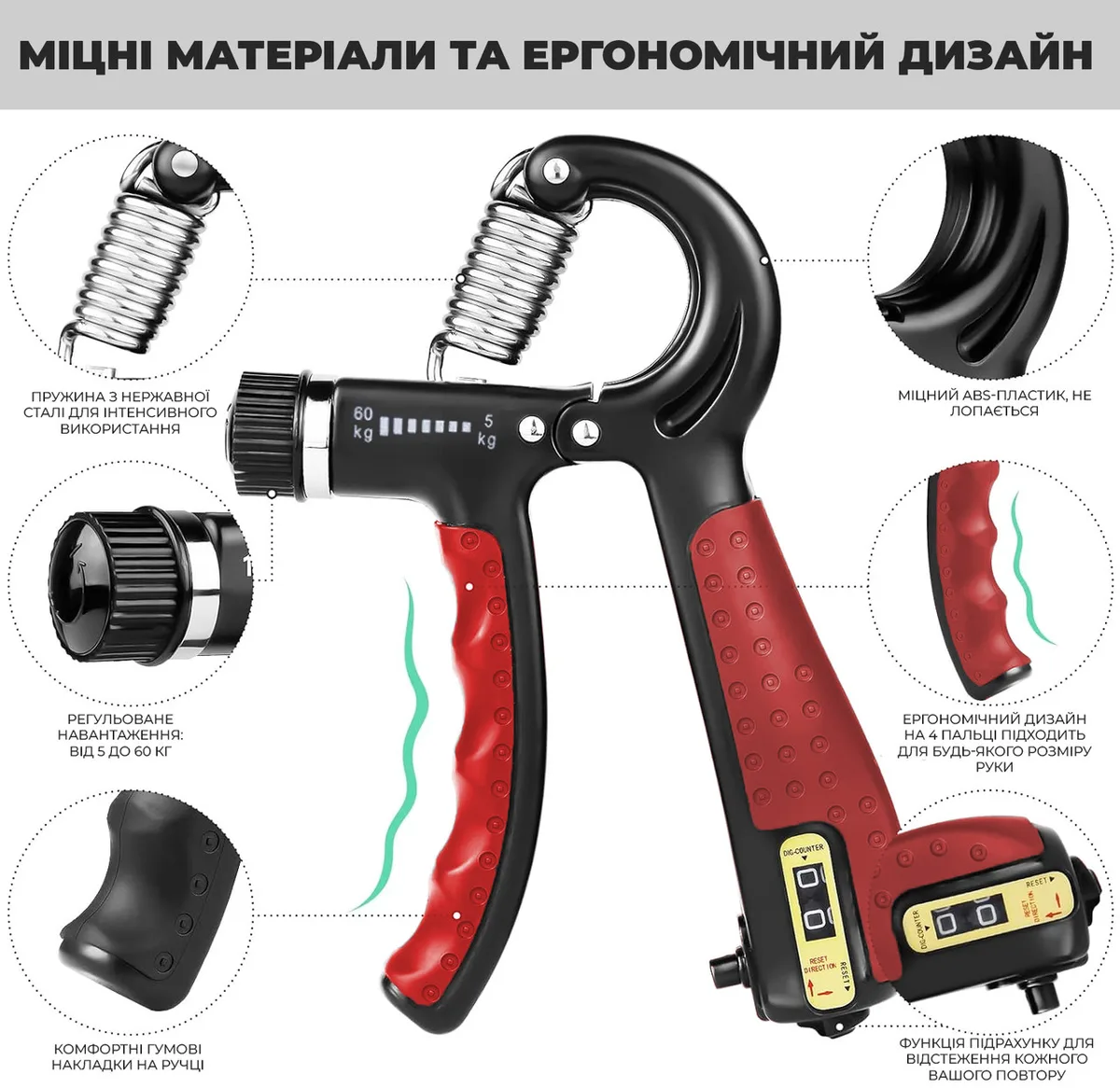 Кистьовий еспандер Active Point пружинний 10-60 кг червоний