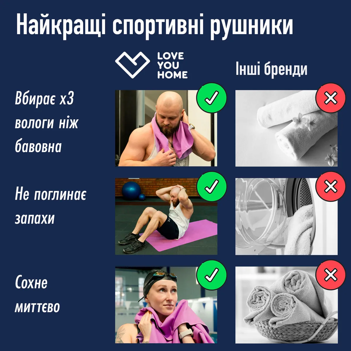 Дорожній спортивний рушник Love You мікрофібра 70х140 Рожевий з чохлом