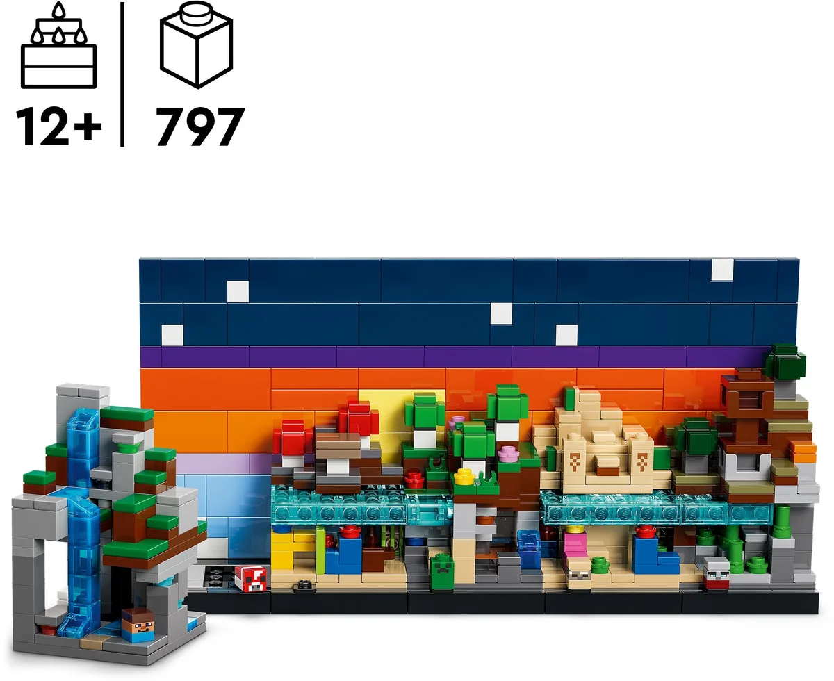 Конструктор LEGO Minecraft  Мінібіоми