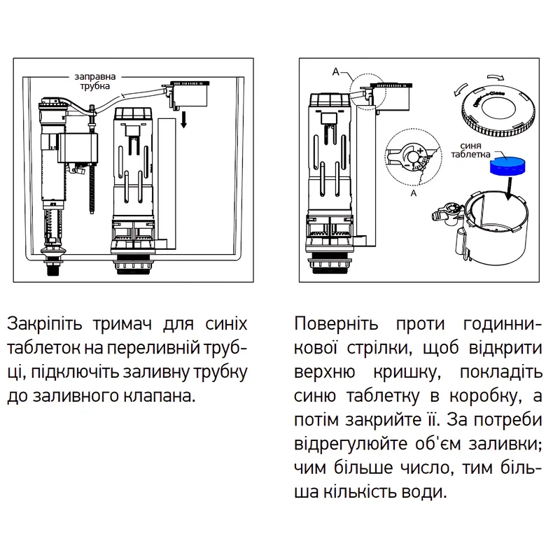 Наповнювальна арматура KOER Поліпропілен 1/2" Білий