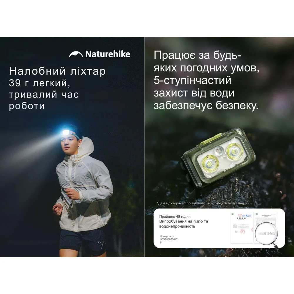 Налобний ліхтар Naturehike ABS 6,5х3,5х2,7 см сірий 250 лм IP65