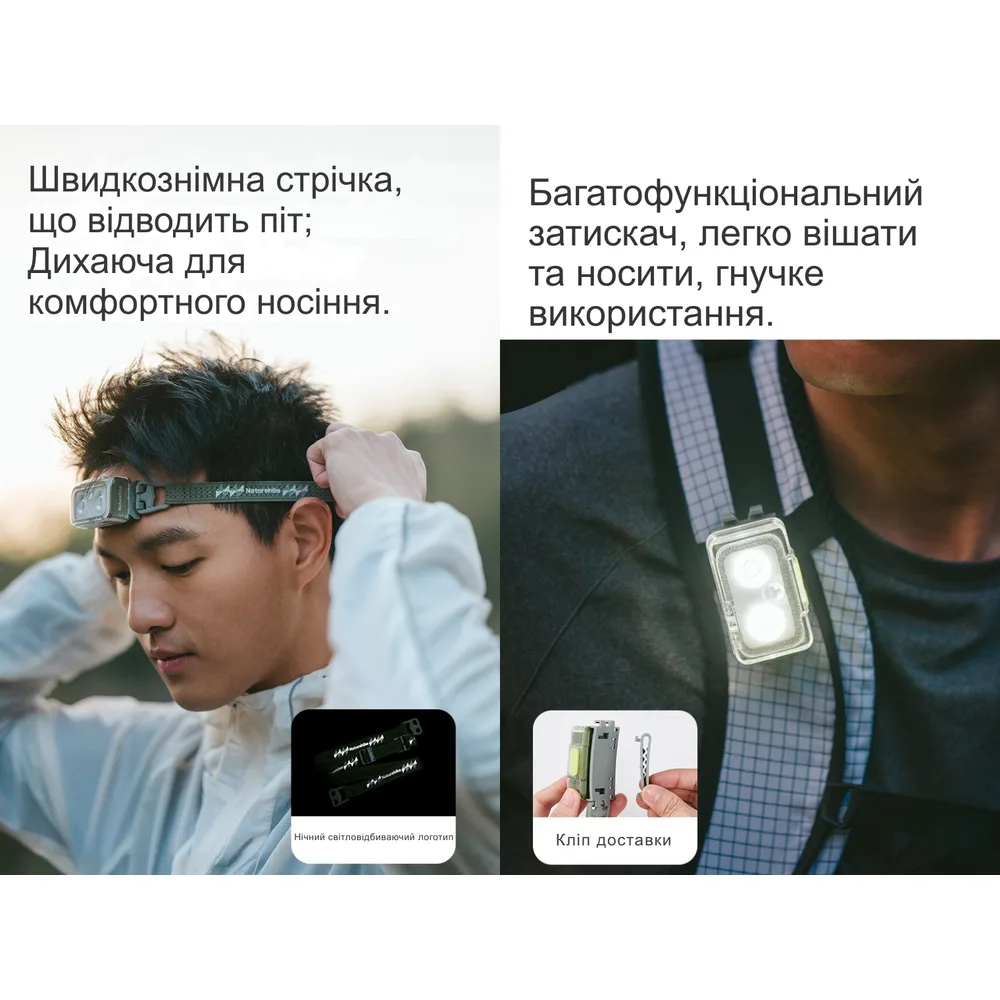 Налобний ліхтар Naturehike ABS 6,5х3,5х2,7 см сірий 250 лм IP65