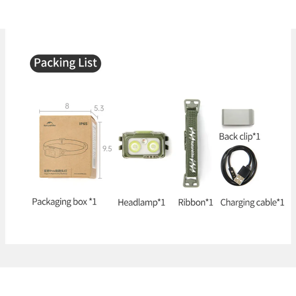 Налобний ліхтар Naturehike ABS 6,5х3,5х2,7 см сірий 250 лм IP65
