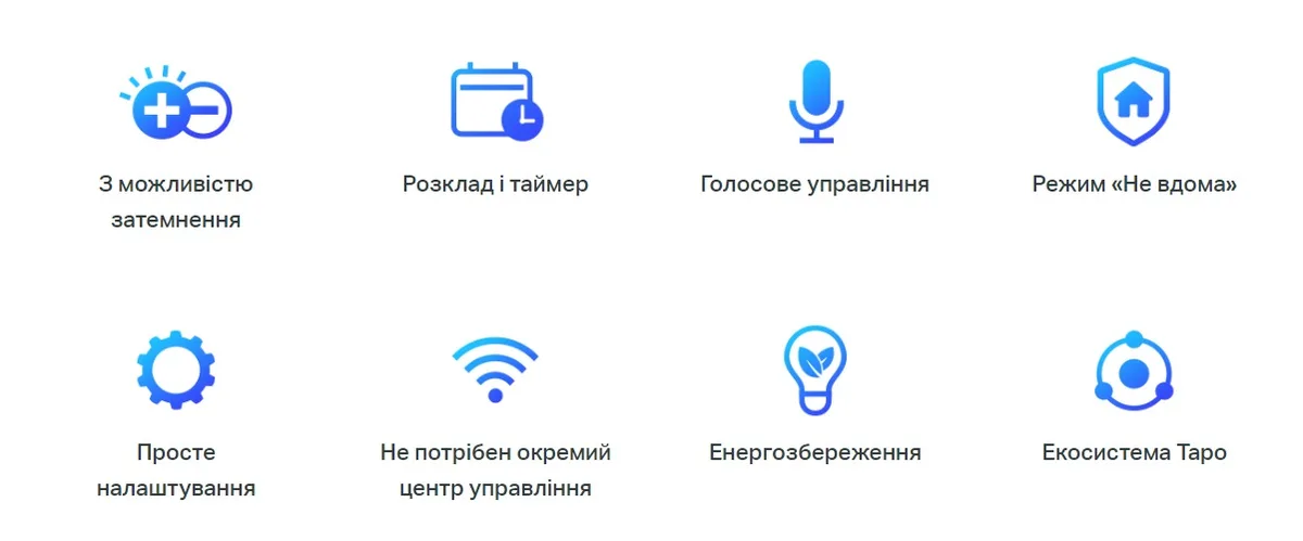 Умная Wi-Fi лампа TP-LINK Tapo L510E 2 шт. N300