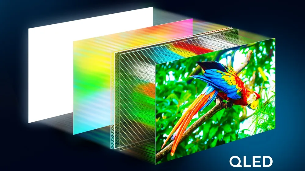 LED-телевізор Philips QLED 50 дюймів Чорний 4K UHD Ambilight