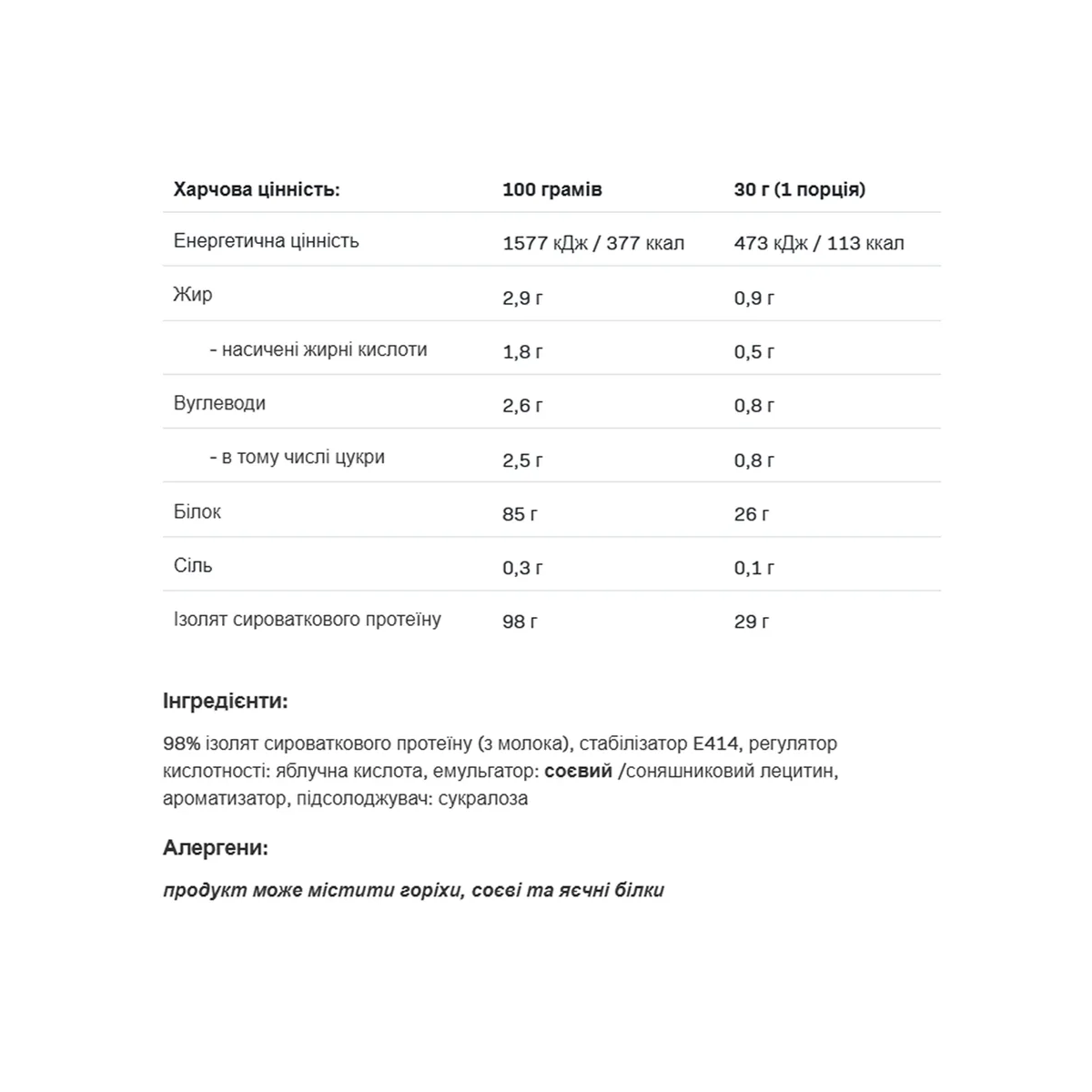 Allnutrition Isolate Protein 2000g Сироватковий білок Білий шоколад Малина