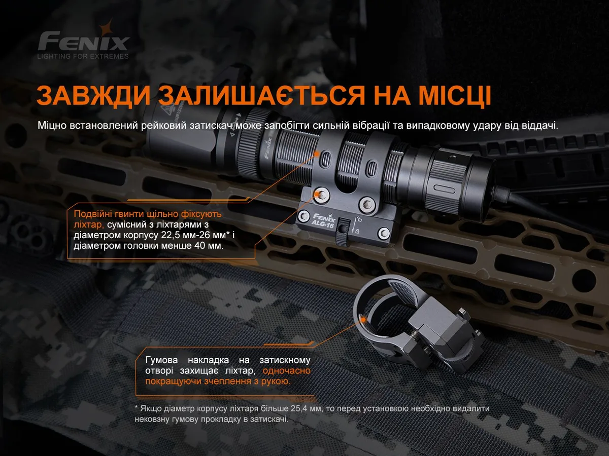 Кріплення для ліхтарів Fenix алюміній 51,7х42,1х30,1 мм чорне
