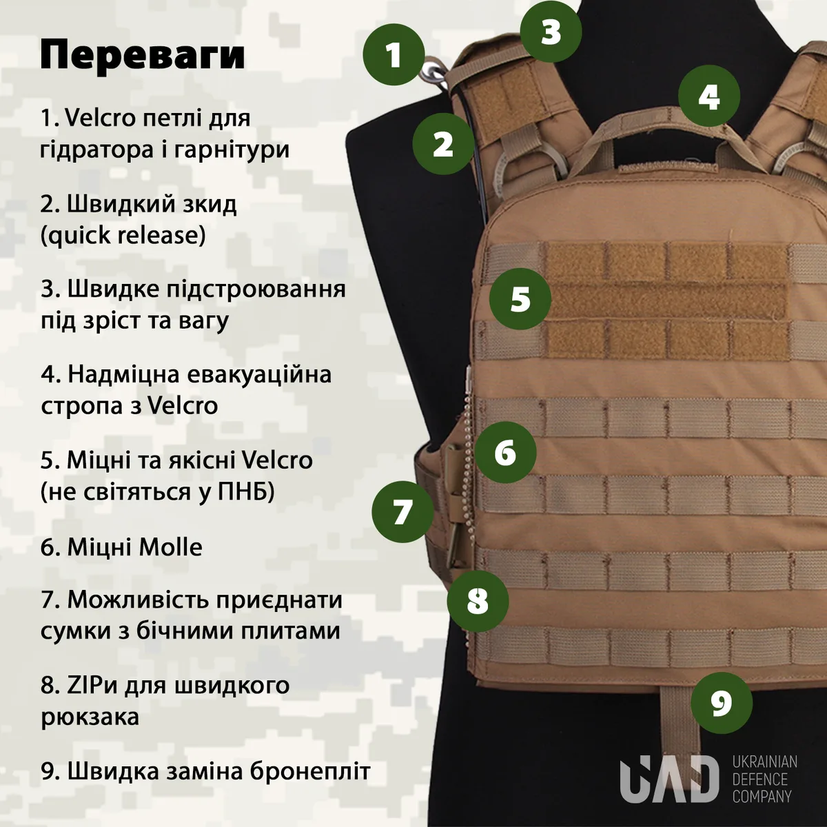 Комплект плитоноска Emerson Нейлон Койот