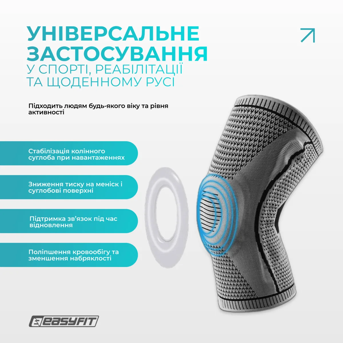 Бандаж наколінник EasyFit нейлон спандекс M сірий