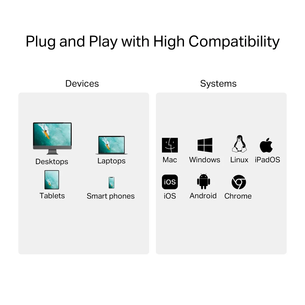 USB-концентратор TP-Link UA430C 1xSD, 1x-microSD, USB Type-C