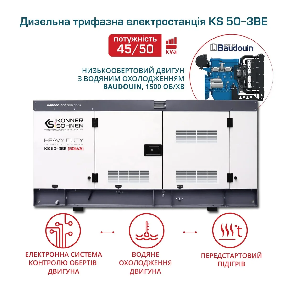 Дизельний генератор KonnerSohnen 50кВА 3 фази електростартер для резервного живлення синхронний