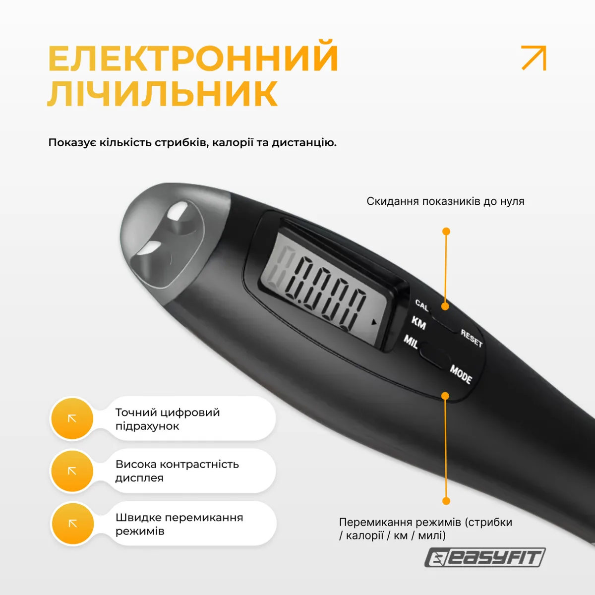Скакалка з лічильником EasyFit ПВХ 2,8 м Чорний-сірий