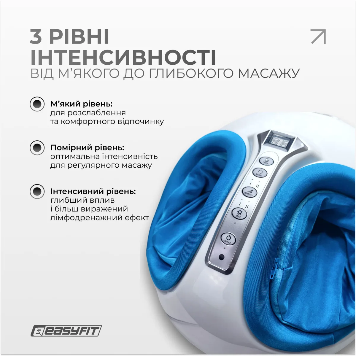 Масажер для ніг EasyFit лімфодренажний пластик 41х35х23 см білий