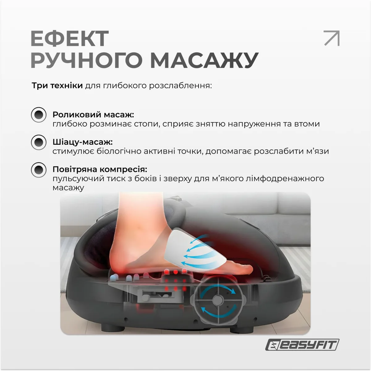 Масажер для ніг EasyFit лімфодренажний пластик 41х35х23 см білий