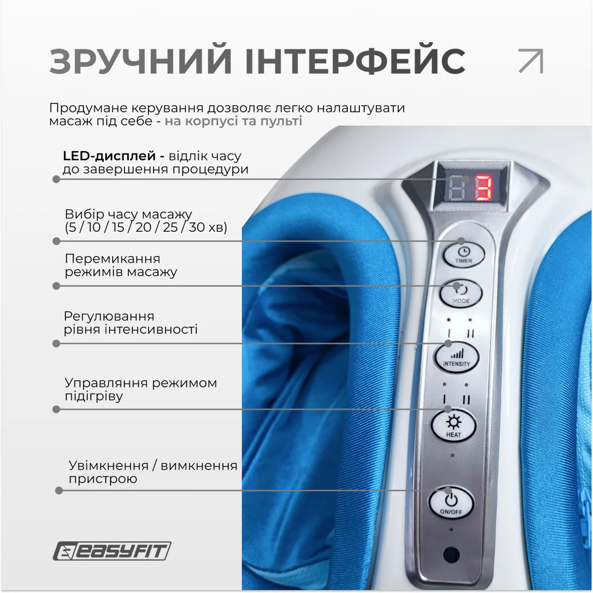 Масажер для ніг EasyFit лімфодренажний пластик 41х35х23 см білий